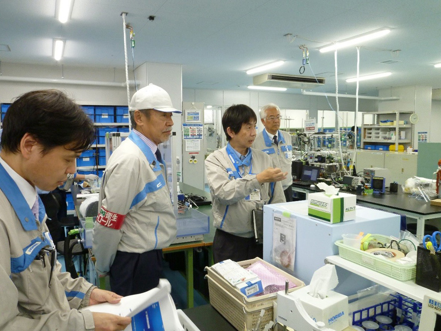 Inspection by top management Inspection by top management
