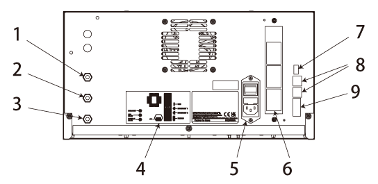 Rear Panel Configuration