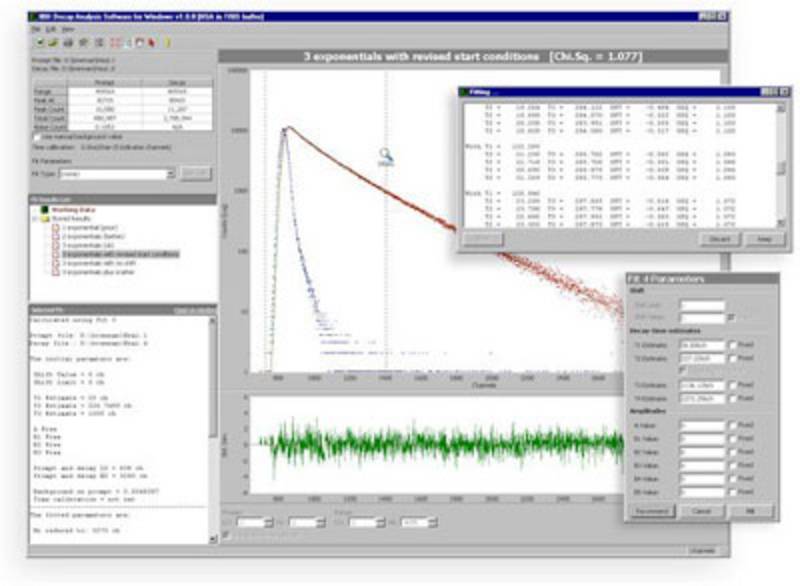 DAS6 Fluorescence Decay Analysis Software