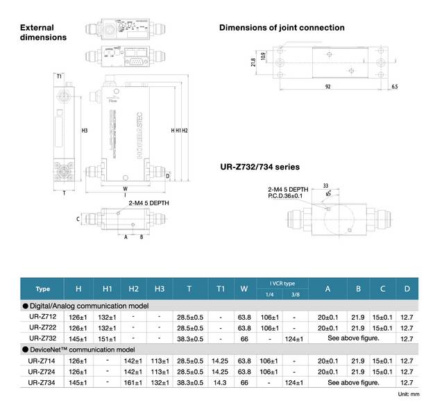Dimension of Digital Automatic Pressure Regulator UR-Z700 series
