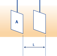 Diagram illustrating the 2-AC bipolar method　
