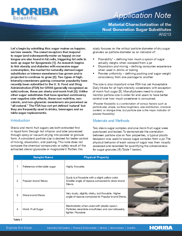 Material Characterization of the Next Generation Sugar Substitutes thumbnail