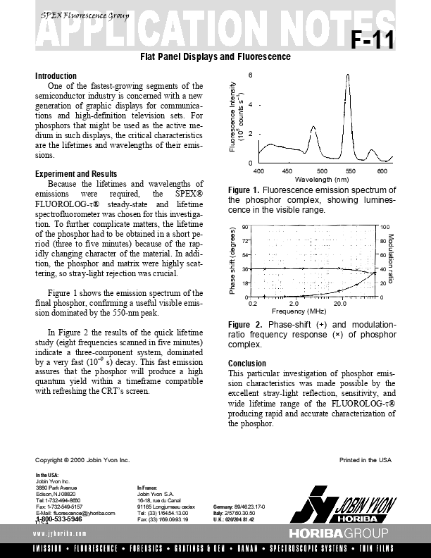 Flat Panel Displays and Fluorescence thumbnail