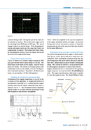 Testing Electrified Drivetrains for Vehicles without the Battery or Engine. thumbnail