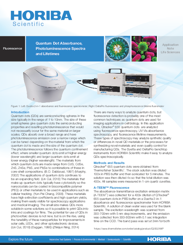 Quantum Dot Absorbance, Photoluminescence Spectra and Lifetimes thumbnail