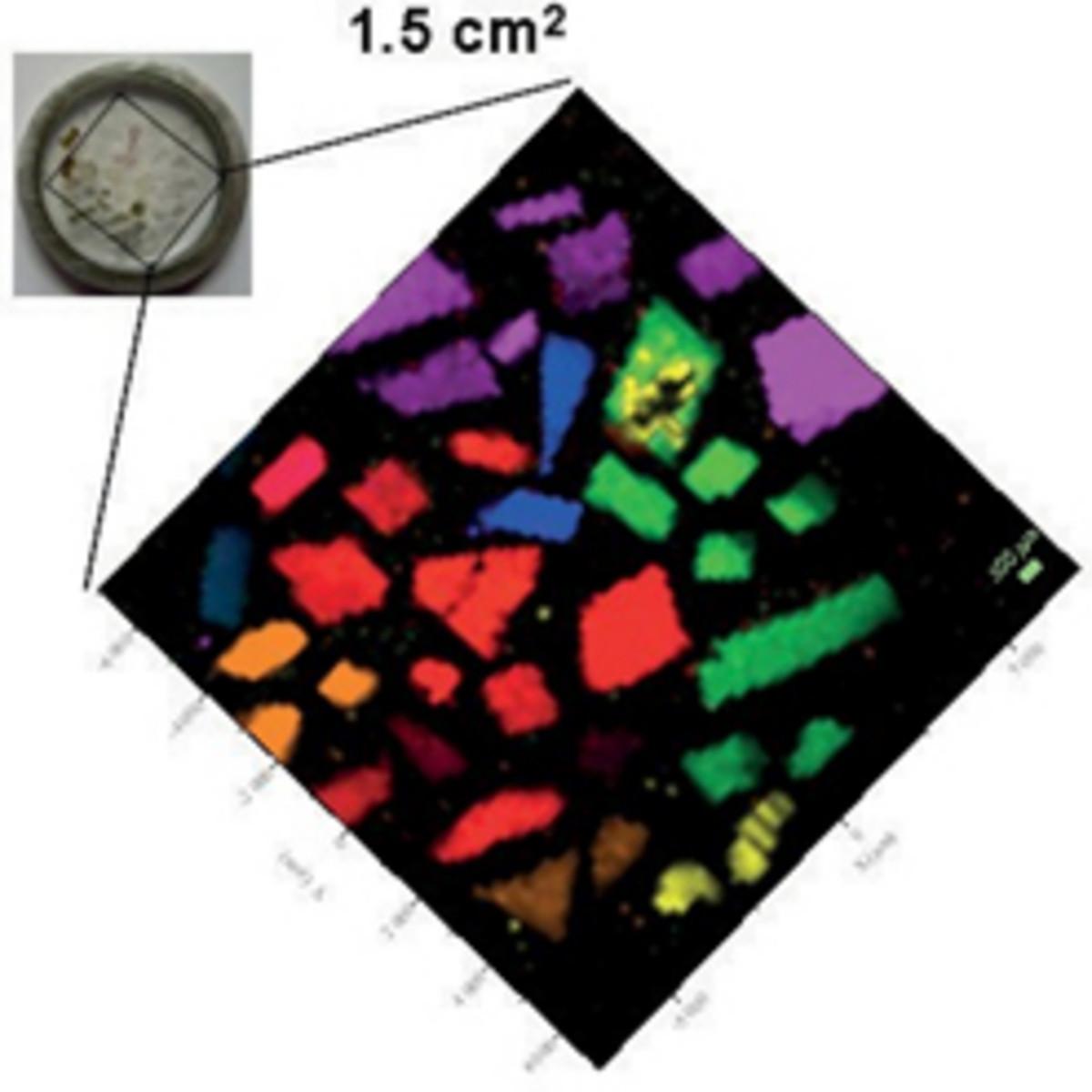 Mineral distribution