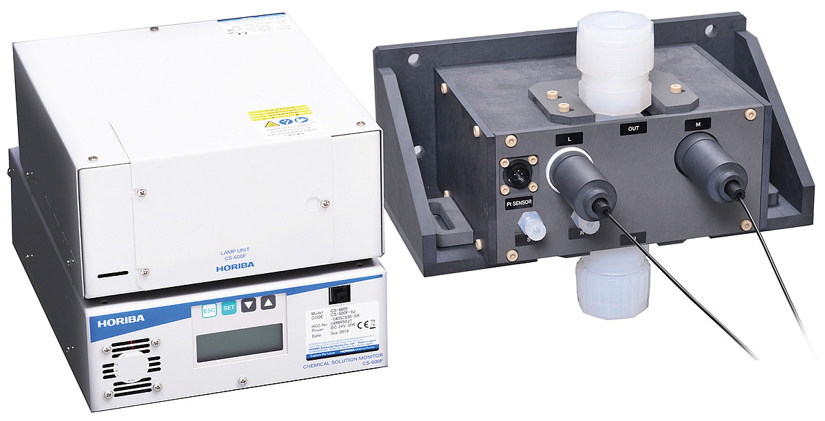 CS-620F, Fiber optic type hot phosphoric acid concentration monitor