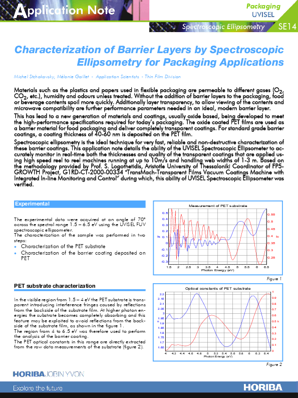 Characterization of Barrier Layers for Packaging Applications thumbnail