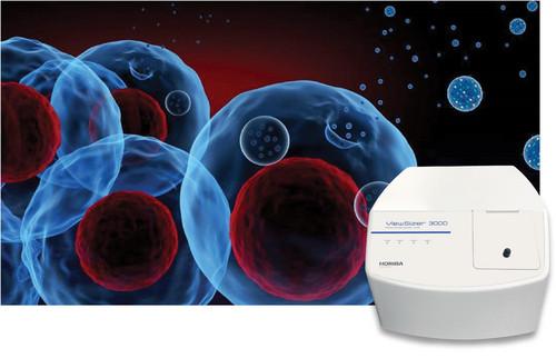 Enhanced Characterization of Fluorescently Labeled Extracellular Vesicles using ViewSizer 3000