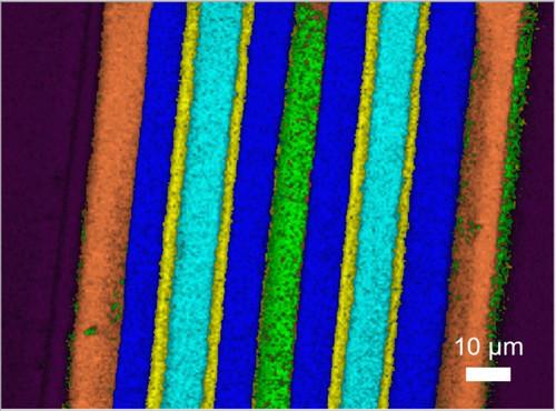 Raman Microscopy Applied to Polymer Characterization: An Overview Raman Microscopy Applied to Polymer Characterization: An Overview