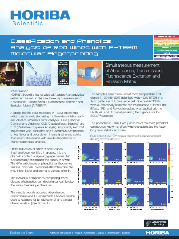 Classification and Phenolics Analysis of Red Wines with A-TEEM Molecular Fingerprinting thumbnail