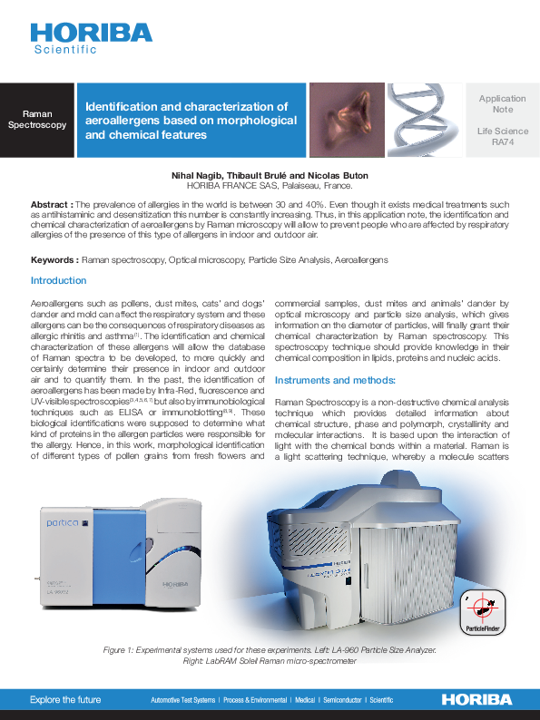 Identification and characterization of aeroallergens based on morphological and chemical features thumbnail