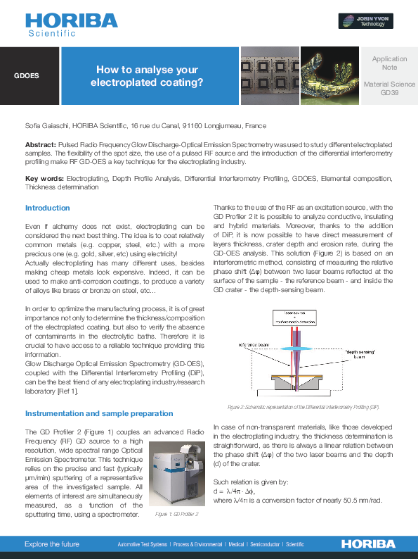How to analyse your electroplated coating? thumbnail