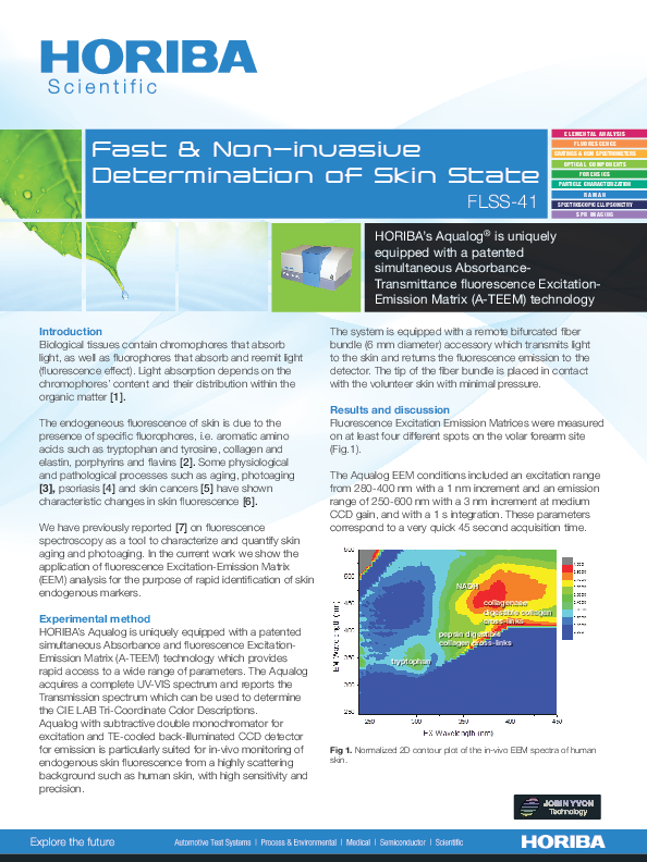 Fast and Non-invasive Determination of Skin State thumbnail