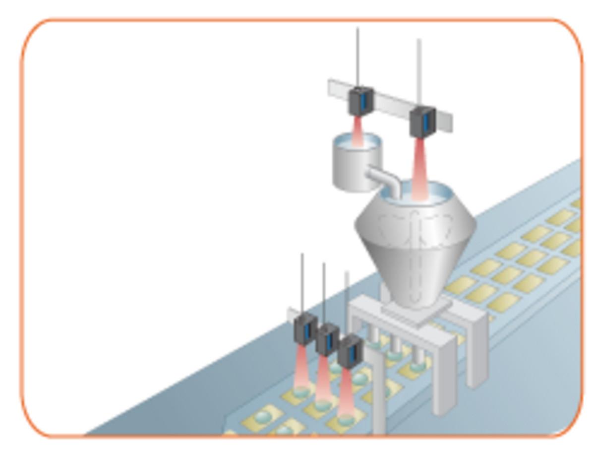 Temperature management for candies and etc.
