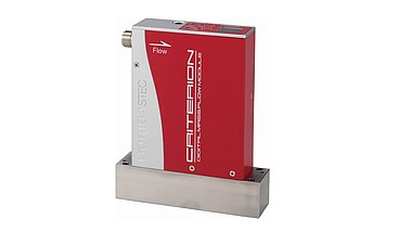 D500 Series Pressure Insensitive MFC