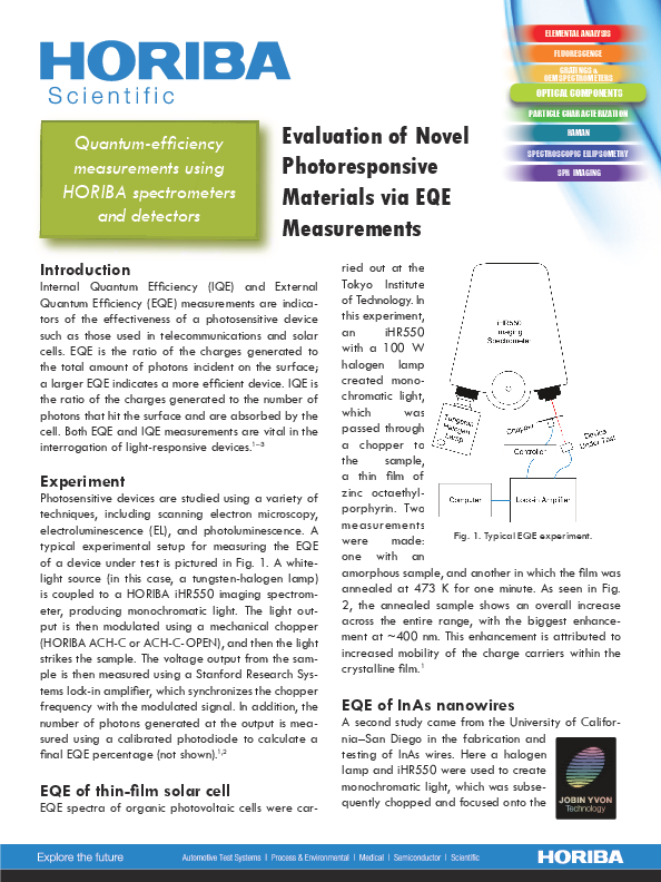 Evaluation of Novel Photoresponsive Materials via EQE Measurements thumbnail