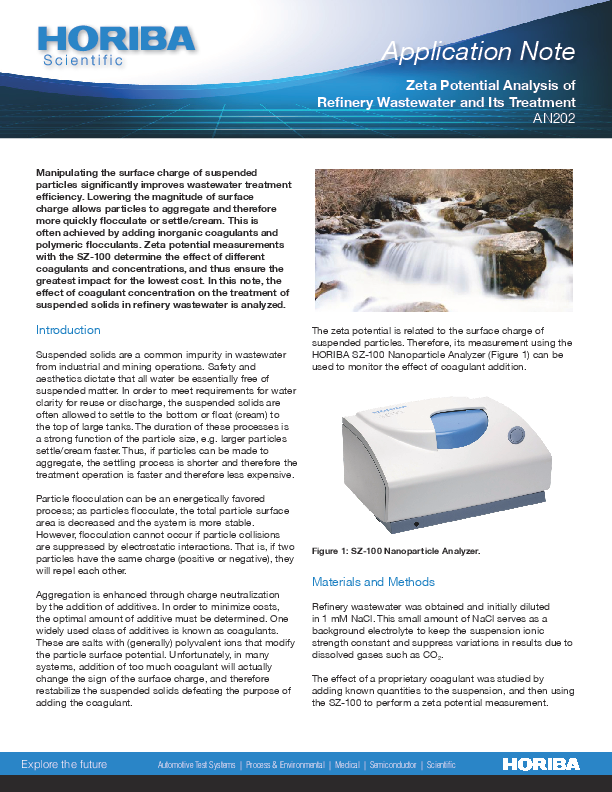 Zeta Potential of Refinery Wastewater thumbnail
