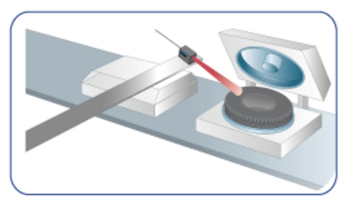 Temperature management for the process of producing tires