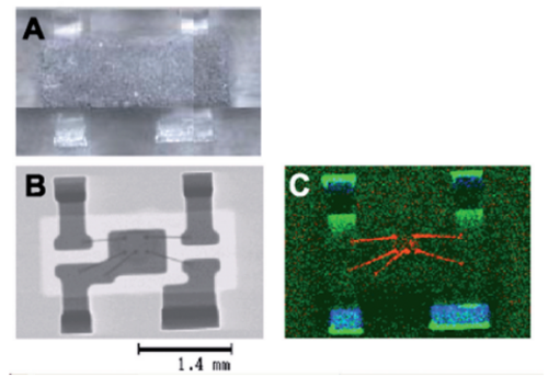 Quality control and defect analysis in the electronics industry using micro-XRF