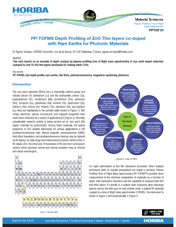 PP-TOFMS Depth Profiling of ZnO Thin Layers co-doped with Rare Earths for Photonic Materials thumbnail