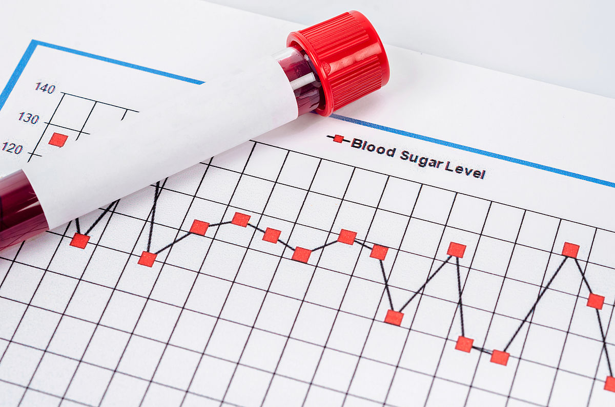 Blood Cells Monitoring Blood Cells Monitoring