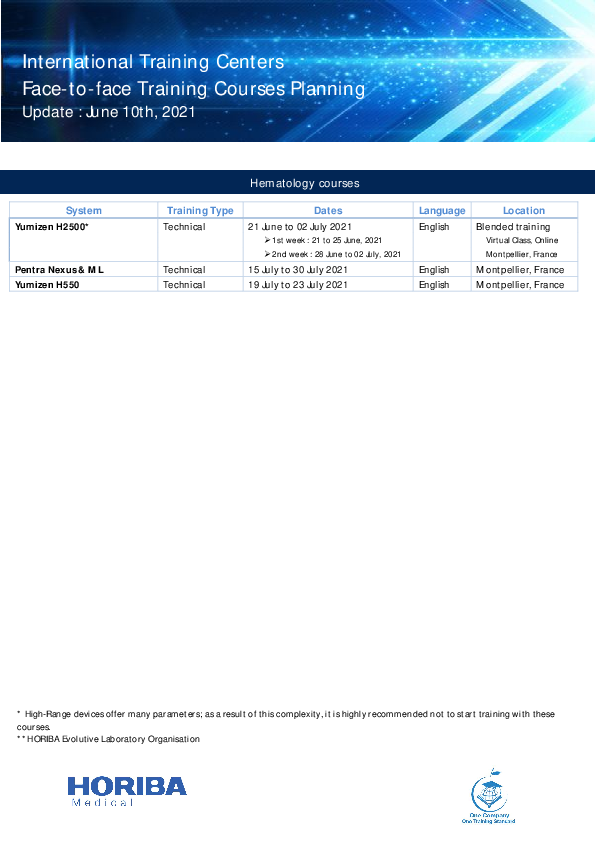 Face-to-face training planning thumbnail