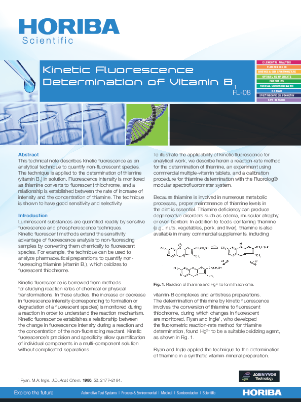 Kinetic Fluorescence Determination of Vitamin B1 thumbnail