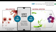 HORIBA Medical’s CRP hematology combined solutions at Point of Care Testing