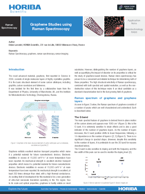 Graphene Studies using Raman Spectroscopy thumbnail