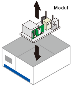 Modulares Design - APOA-380 Ozon-Analysator