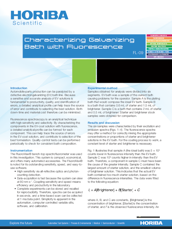 Characterizing Galvanizing Bath with Fluorescence thumbnail
