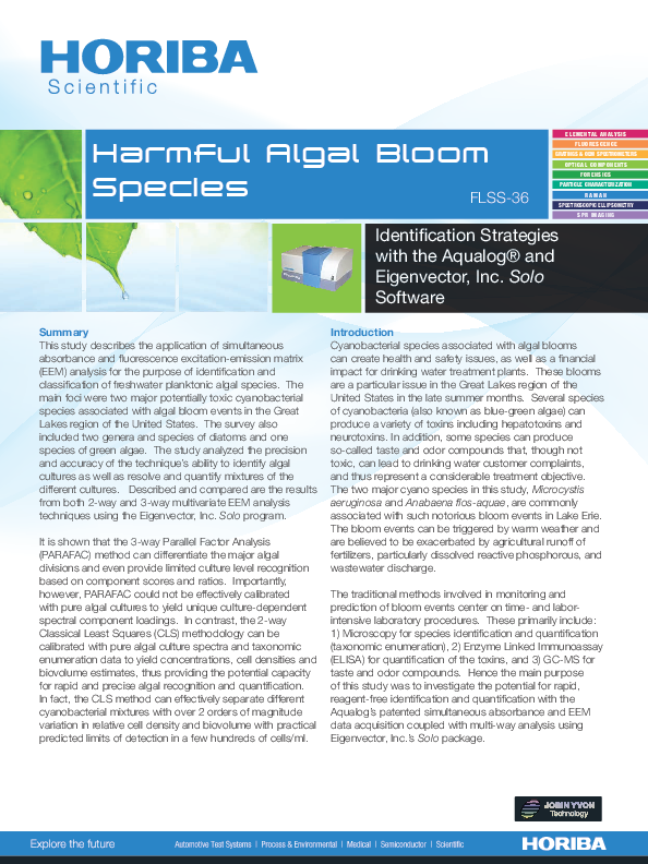 Harmful Algal Bloom Species thumbnail
