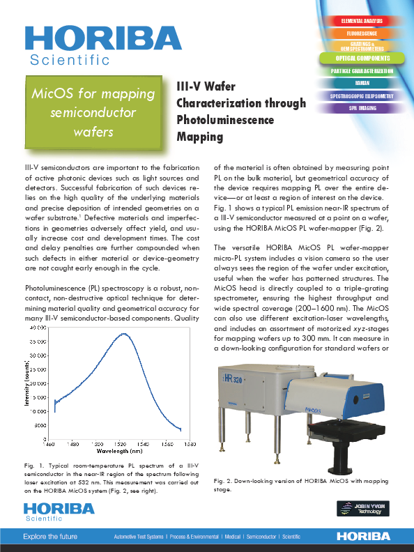 III-V Wafer Characterization through Photoluminescence Mapping thumbnail