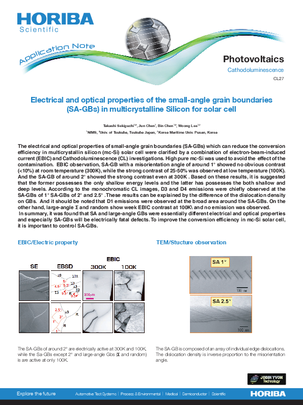 Electrical and optical properties of the small-angle grain boundaries (SA-GBs) in multicrystalline Silicon for solar cell thumbnail