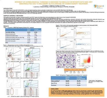 Evaluation Yumizen H1500H2500 WBC-DIFF flag (malignant blood disease_ chemotherapy)_2019