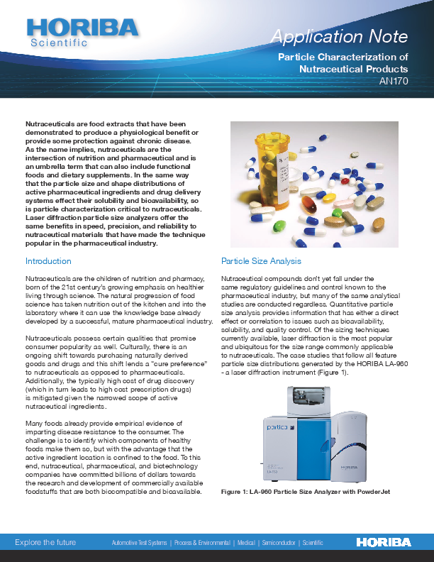 Particle Characterization of Nutraceutical Products thumbnail