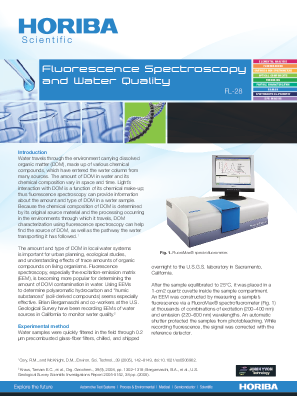 Fluorescence Spectroscopy and Water Quality thumbnail
