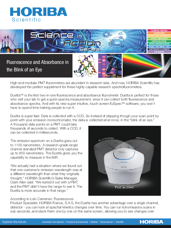 Duetta: Absorbance and Fluorescence - in the blink of an eye thumbnail