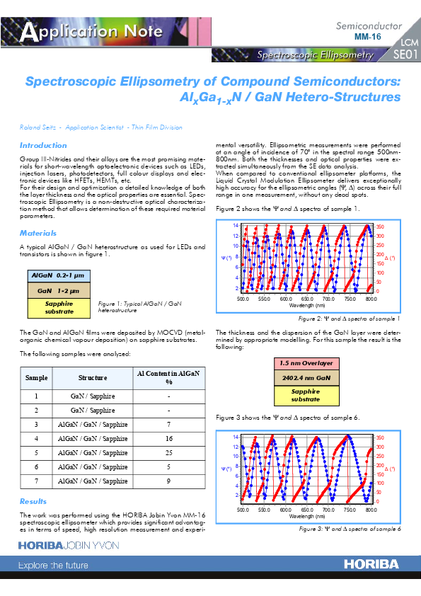 Spectroscopic Ellipsometry of Compound Semiconductors: AlxGa1-xN / GaN Hetero-Structures thumbnail