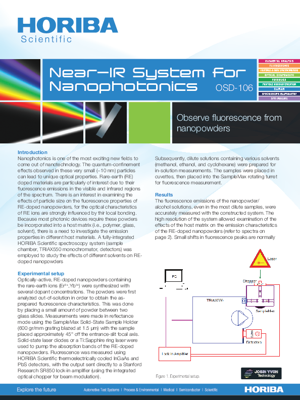 Near-IR System for Nanophotonics thumbnail