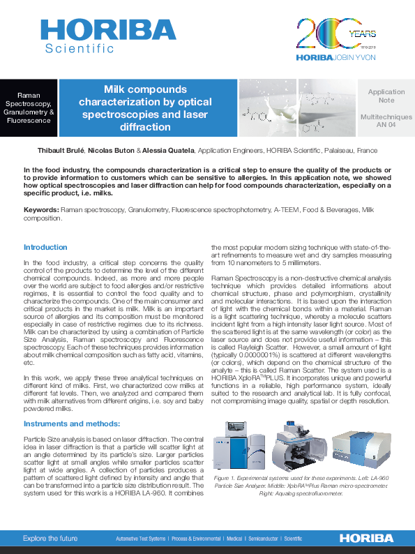 AN04 - Milk compounds characterization thumbnail