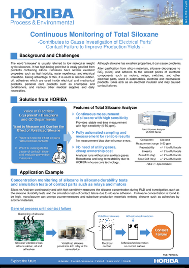Continuous Monitoring of Total Siloxane in Electrical Parts (Application Note)
