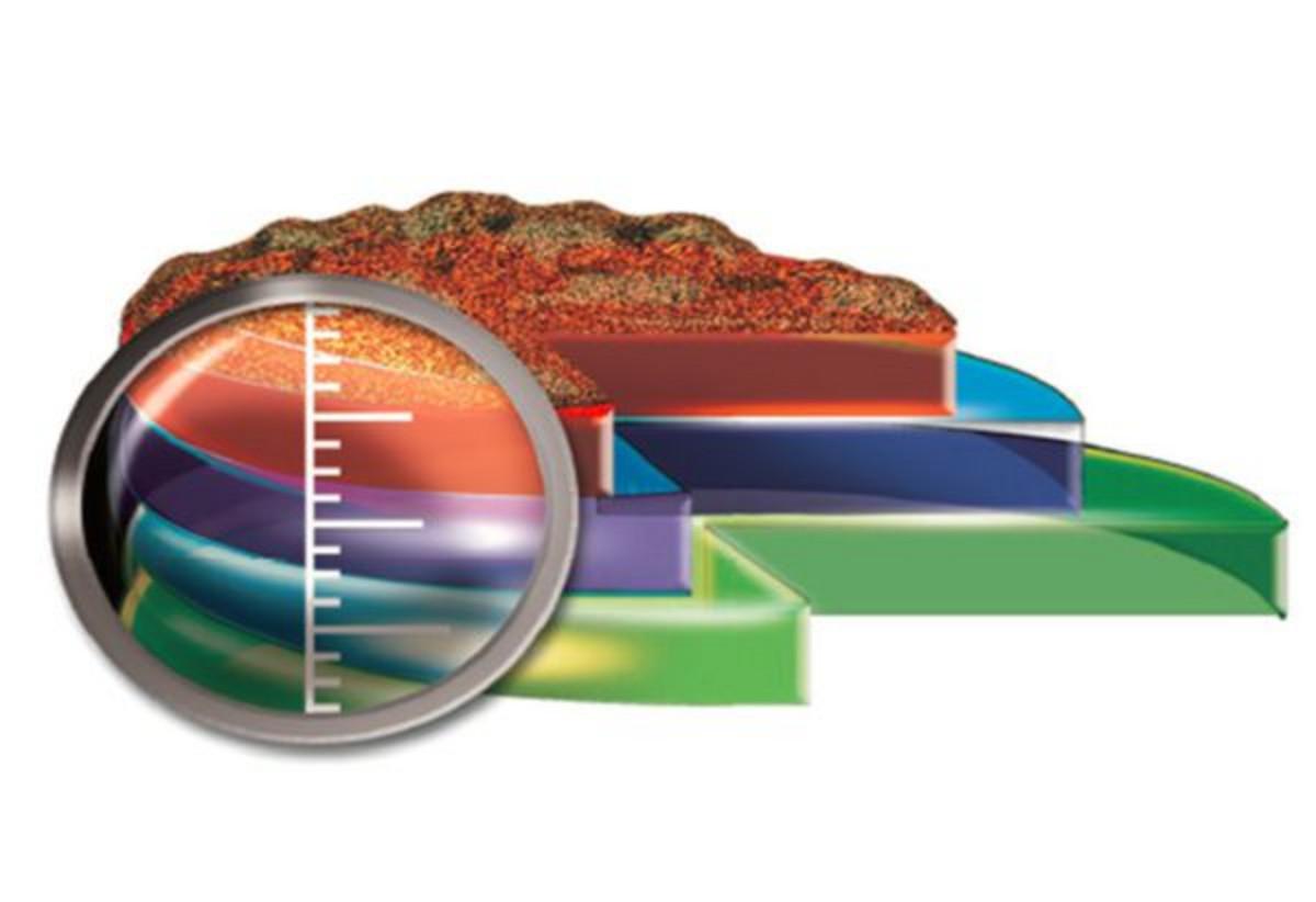 Ex-situ spectroscopic ellipsometry.