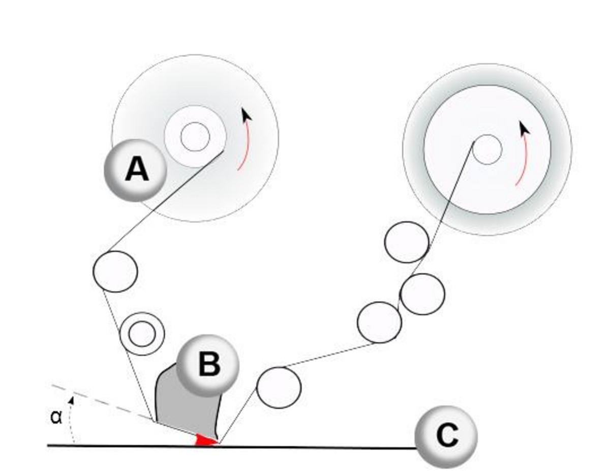 Slide production_smearing wedge principles_image_HORIBA Medical