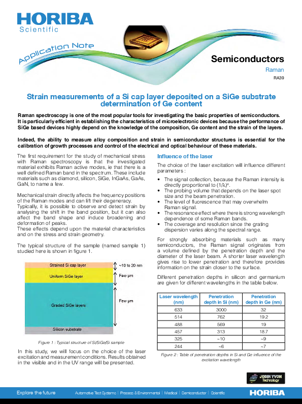 Strain Measurements of a Si Cap Layer Deposited on a SiGe Substrate, Determination of Ge Content thumbnail
