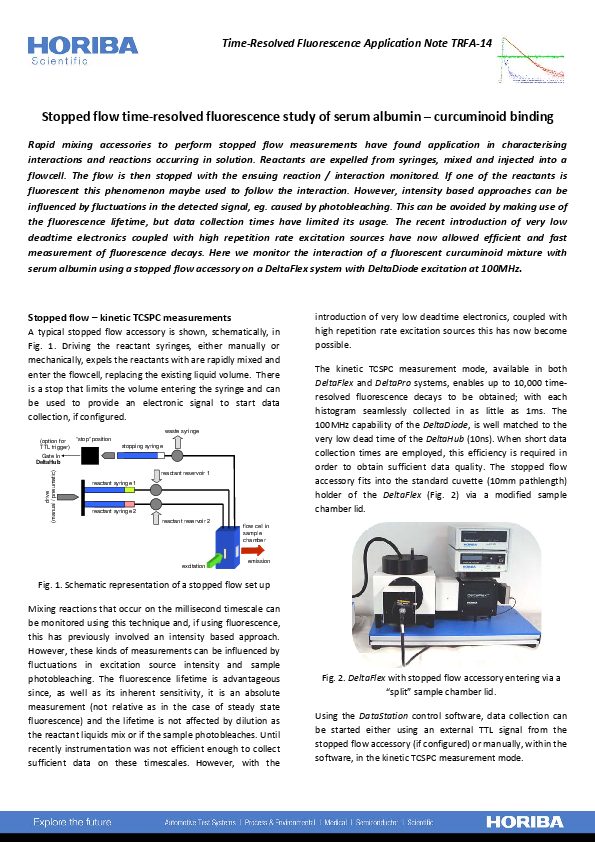Stopped flow time‐resolved fluorescence study of serum albumin – curcuminoid binding thumbnail