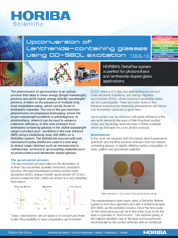 Upconversion of Lanthanide-containing glasses using DD‐980L excitation thumbnail