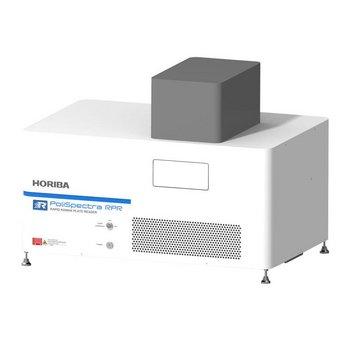 PoliSpectra® RPR for HTS