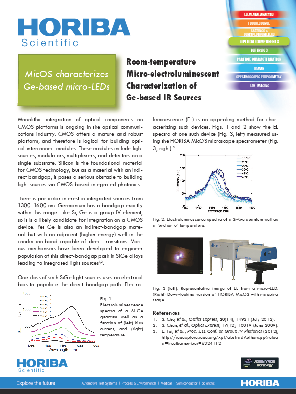 Room-temperature Micro-electroluminescent Characterization of Ge-based IR Sources thumbnail